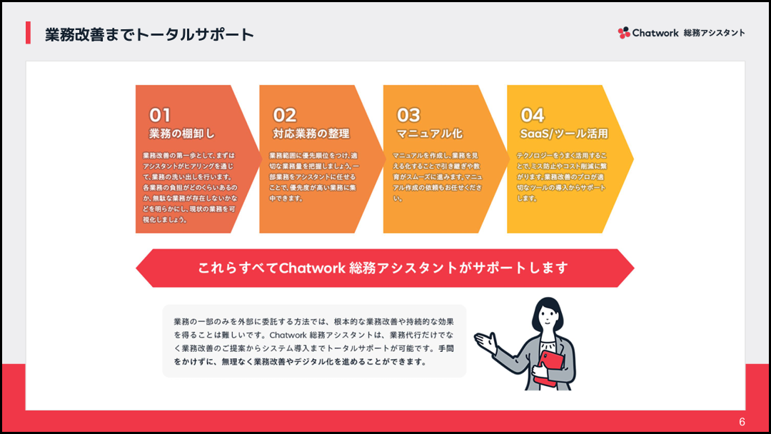 資料2